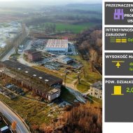 Działka na sprzedaż