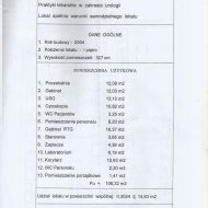 Lokal na wynajem